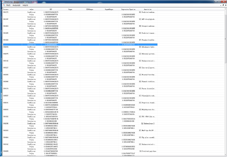 Environmental factor analysis result.png