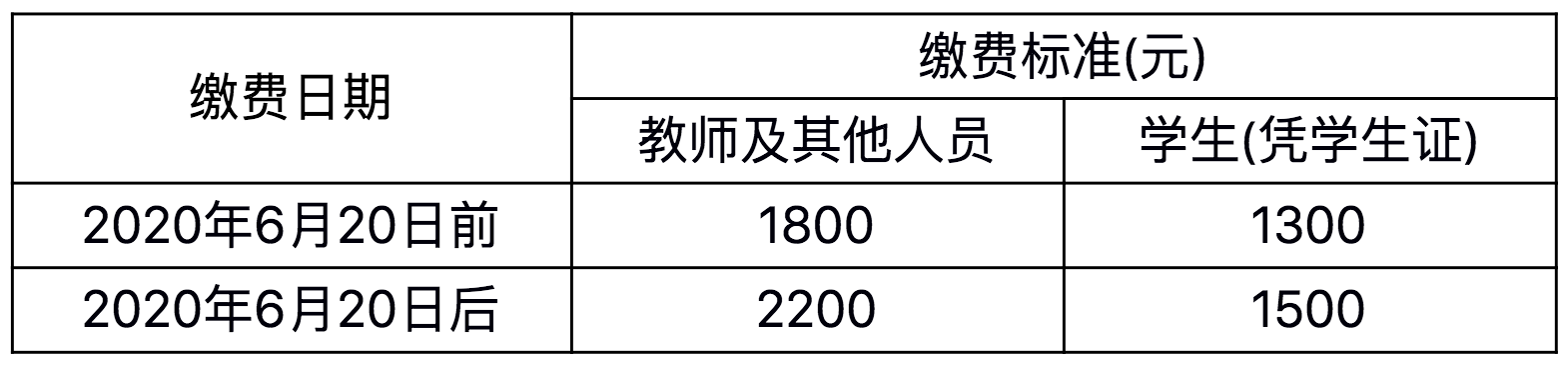 北京大学定量生物学中心